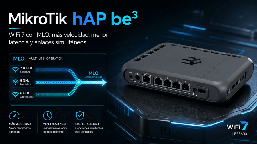 wifi 7 MLO Mikrotik.png